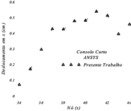 Review LIMA 2017a-image141.png