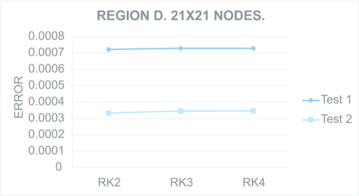 Tinoco Guerrero et al 2022b 8962 fig12a.png