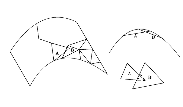 Diversas vistas de dos caras que no intersectan en el       espacio pero que deben considerarse como una intersección para       el algoritmo de avance frontal.