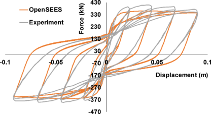 Draft Samper 511491986-image212.png