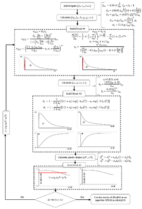 Draft Samper 511491986 3001 Fig28.png