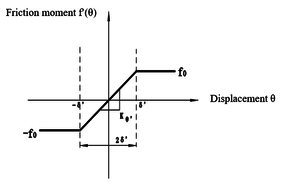 Review 423043765546-image105.png