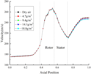 Review 534266179939-image103-c.png