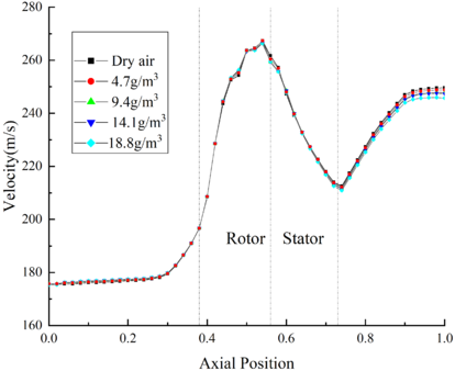 Review 534266179939-image103-c.png