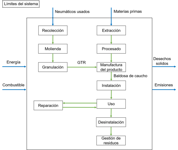 SANTANA et al 2022a-image17.png