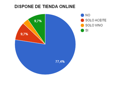 Salla Cristobal Fransi 2018a-image2.png
