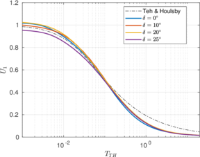 Draft Content 325409517-monograph-Rough-Normalized-1.png