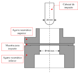 Draft Olaziregi Cuevas 664247582-image7.png