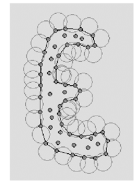 Contour recognition:  Empty circles with radius αh(x)  define the boundary particles.