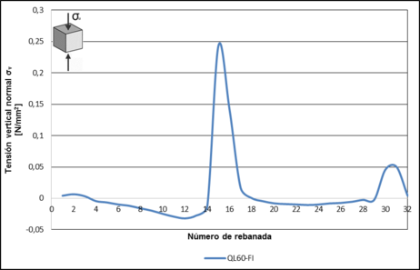 Draft Samper 923470888 9910 Figura9c.png