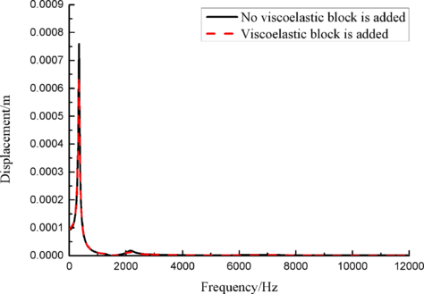 Draft Wang 307539402-image80.png