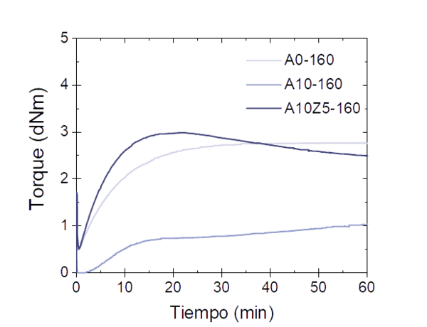 SANTANA et al 2022a 1202 utrera fig9.png