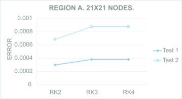 Tinoco Guerrero et al 2022b 3937 fig09a.png