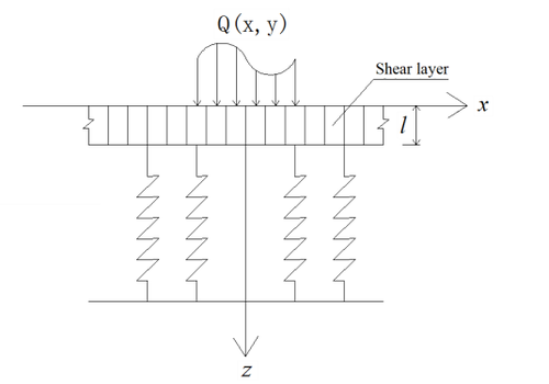 Cao et al 2024a 7391 Draft Cao 167492020-picture- 1.png