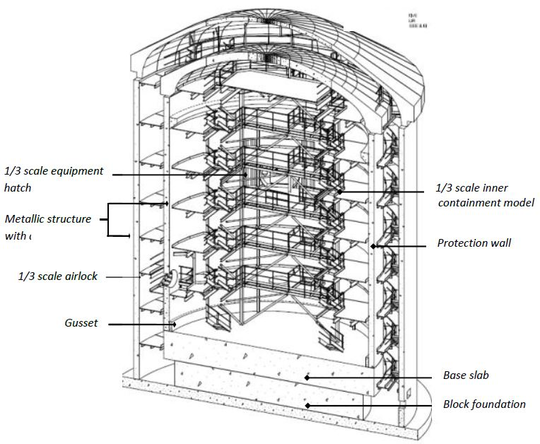 General view of the VeRCoRs mock-up [47
