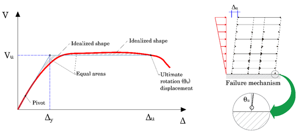 Draft Vielma-Perez 286876972-image3-c.png