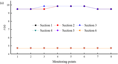 Review 278748306678-image16.png