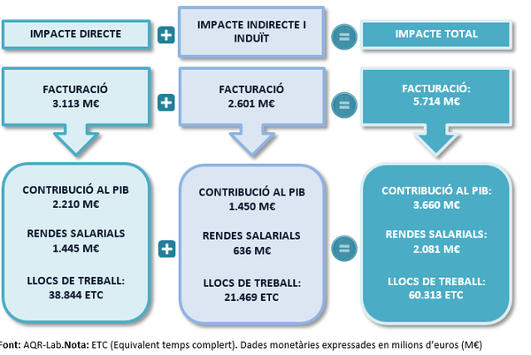 Review Suriñach 2018a-image21.png