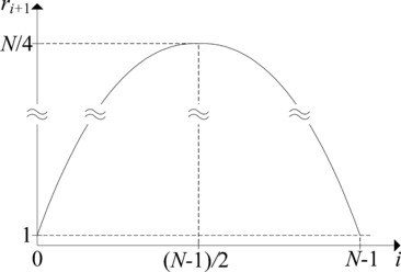 Draft Bojanic 923522951-image5-c.png