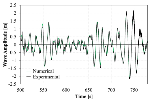 Draft Garcia-Espinosa 291836717-image36.png