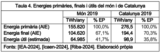 Draft Riba Sanmarti 814825094-image8.png