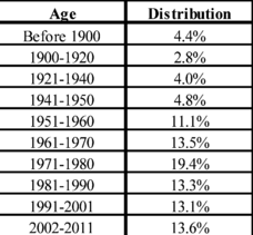 Draft Samper 474784898-image54.png