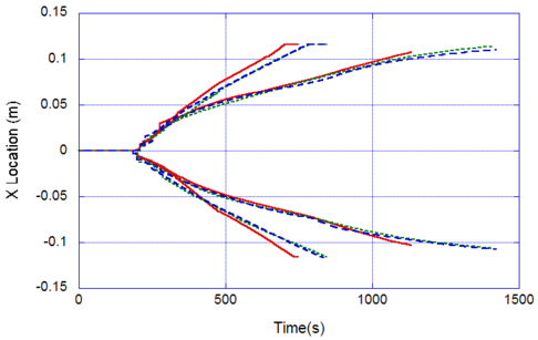 Draft Samper 527002806-image11.png