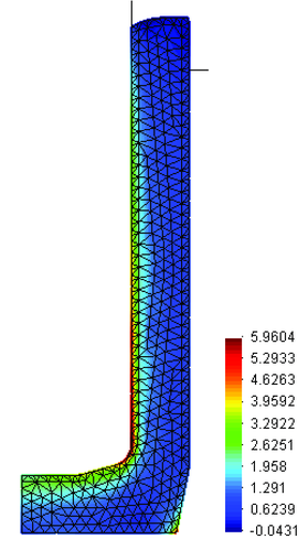 Backward extrusion a) geometry definition. Final deformed shape with effective plastic strain distribution; b)  solution with quadrilaterals and mixed formulation; c)  solution with triangles and the FIC algorithm