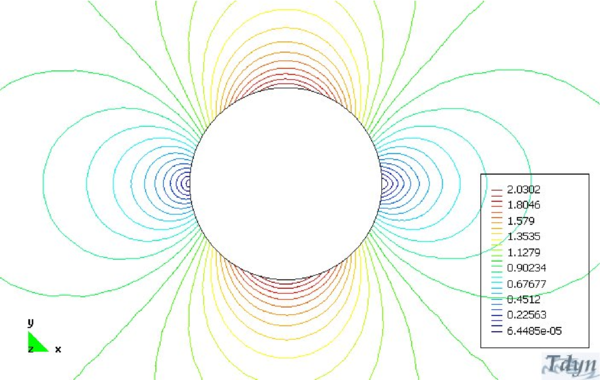 Draft Samper 881612373-fig4a.png