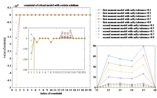 Draft Wang 655393420-image105.png