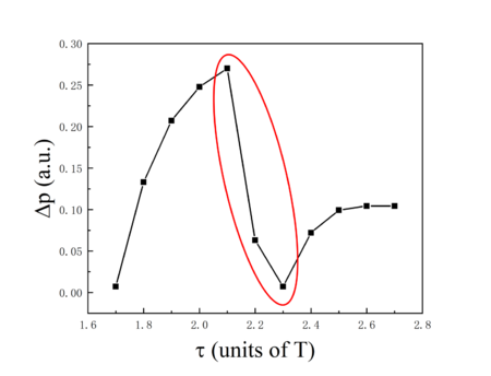 Draft Xu 669609640-image89.png