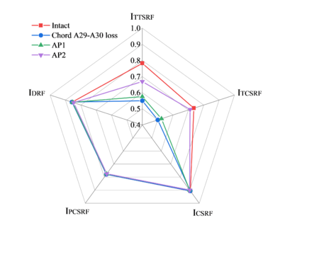 Review 355915051000-image29-c.png