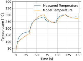 Review 875608470756-image13.png