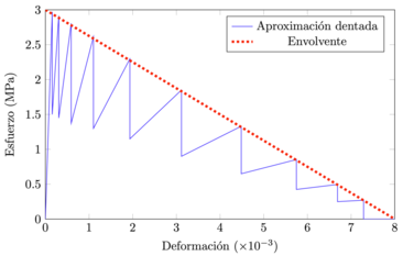 Draft Amezcua Rivera 752668002-image1.png