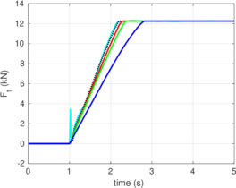 Draft Content 325409517-monograph-Contact Exemple1 F1aIE.png