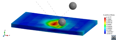 Visualization of the plastic strain in a metal under a shot peening process