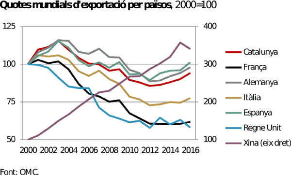 Draft Vilalta 183274513-image2.png