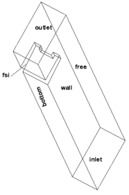 Yu et al 2023a-image28-c.png
