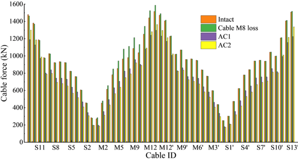 Zheng et al 2021b 9407 test-image20-c.png