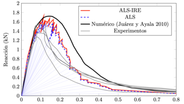 Draft Amezcua Rivera 752668002-image21.png