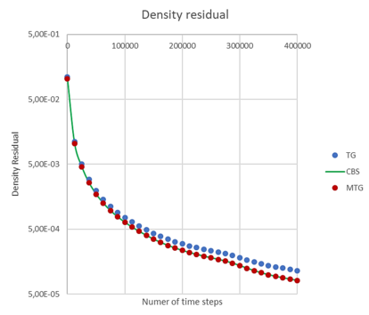 Draft Burbridge 113453896-image12-c.png