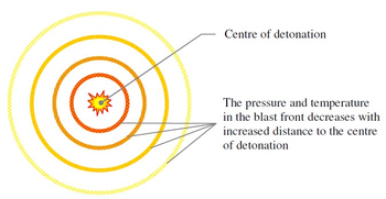 Draft Samper 308636645 5950 Fig1.png