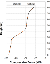 Draft Samper 432909089-monograph-image204.png