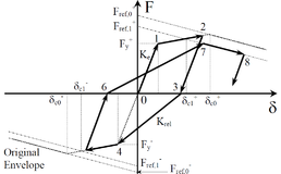 Draft Samper 511491986-image191.png