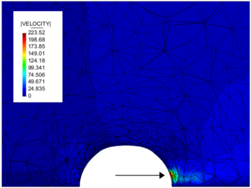Failing mesh-update in the ALE case - The picture shows the velocity field in the fluid part of the body-fitted model at t = 5.5s. The mesh-update here is performed using the Laplacian strategy. The failing mesh update is seen implicitly by the non-physical velocity peak at the spot of the collapsing element.