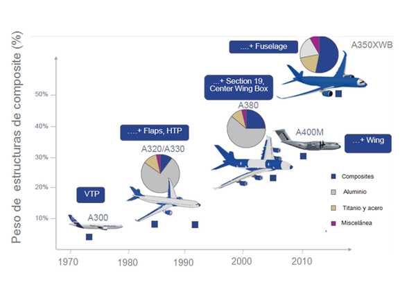 Mudarra et al 2019a-image5.png