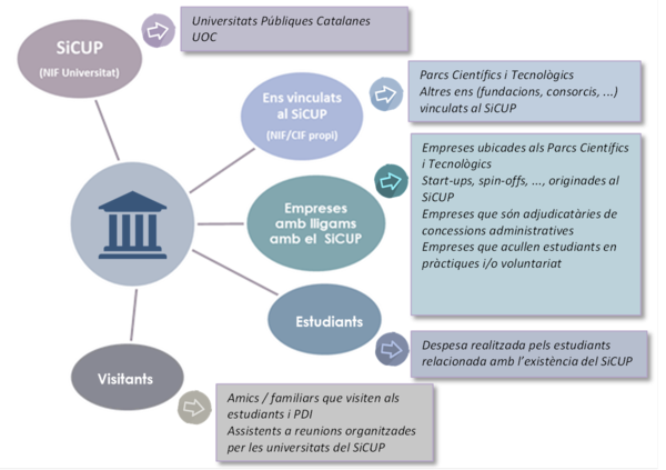Review Suriñach 2018a-image4.png