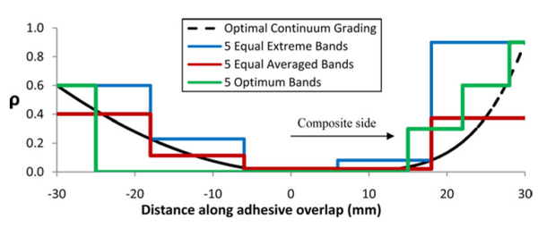 Chiminelli et al 2019a-image9.png
