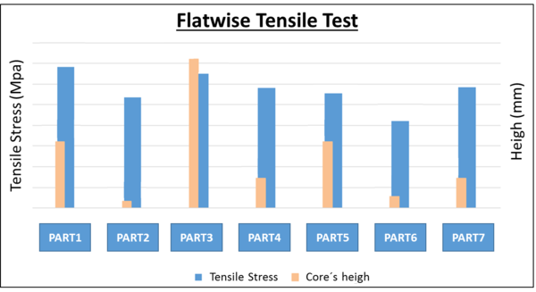 Draft Compuestos 541372741-image29.png