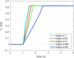 Draft Content 325409517-monograph-Contact Exemple1 F3IE.png